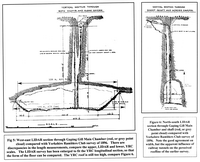 CPC R72 Gaping Gill - Laser Images